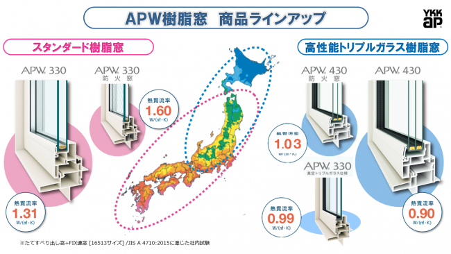 APW YKK 430 そる 高性能トリプルガラス樹脂窓