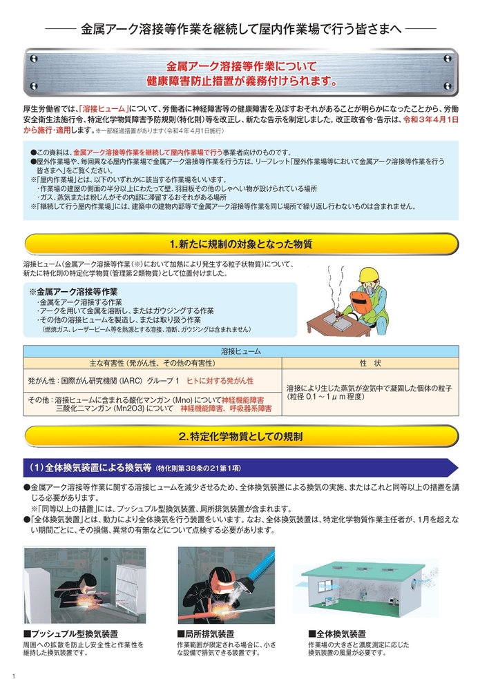 金属アーク溶接等作業を継続して屋内作業場で行う皆様へ新着情報 株式会社戸田機工商会